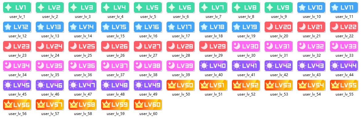 一到六十级等级图标用户等级图标-北辰博客